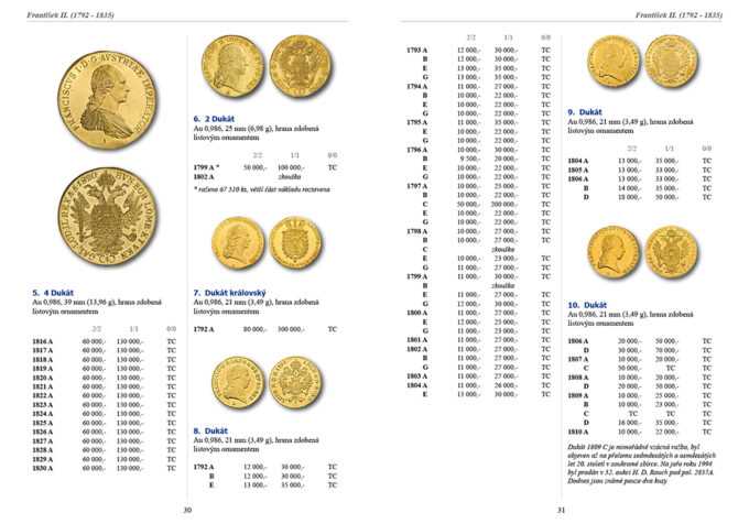Mince a medaile 19. století (1792 - 1918)
František II. - Karol I.
Novo spracovaný ucelený katalóg mincí panovníkov 19. storočia. Všetky mince ocenené v troch kategóriách podľa aktuálnych trhových cien. Veľa informácií je v vďaka tejto publikácii zverejnených vôbec prvýkrát, doplnené historickými dátami a odkami. Nezpochybniteľne potrebný cenník/katalóg pre zberateľov tohto obdobia.
192 strán, formát A5Autor: Roman Veselý
 