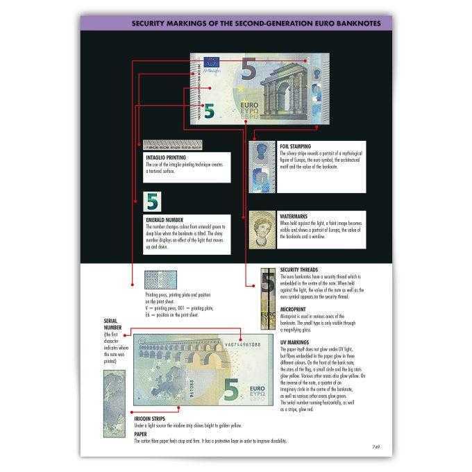 EURO-katalóg od LEUCHTTURM obsahuje komplexnú prezentáciu všetkých mincí, bankoviek a oficiálnych sád obehových mincí od zavedenia eura v jednotlivých krajinách.
Okrem toho kniha ponúka podrobné informácie o obehových minciach, súhrn všetkých 2-eurových pamätných mincí, ako aj identifikáciu nadnárodných európskych emisií.
Katalóg vychádza každoročne 1. decembra ako nová emisia vrátane všetkých mincí a aktualizovaných razieb pre predchádzajúce emisie, ktoré sú známe do uzávierky kópií.
Farebné ilustrácie uľahčujúce vyhľadávanie kusov, ich aktuálnosť, ako aj nízka cena robia z diela nevyhnutnú príručku pre každého zberateľa euromincí.
• Komplexná prezentácia všetkých mincí, bankoviek a oficiálnych sád obehových mincí od zavedenia eura.
• Súhrn všetkých európskych 2-eurových pamätných mincí
• Podrobná zostava eurobankoviek.
• Krátky historický prehľad o zavedení eura.
• S farebnými ilustráciami a mnohými technickými detailmi (napr. rok vydania, razba, materiál, hmotnosť, priemer / veľkosť, hodnota v eurách)
• Rozsah: 868 strán
 